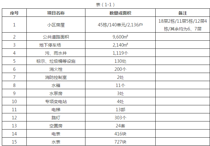 微信截图_20161030145026.png
